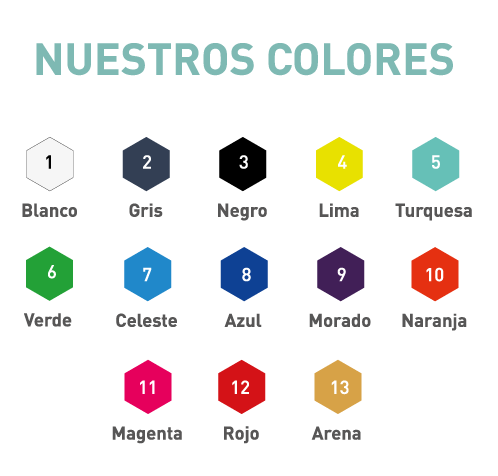 Guía cadena enduro